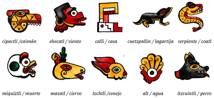 Simbolo Calli CUENTO: EL TONALPOHUALLI – BLOG DE THEMIS…